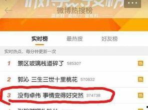 卓伟暑假爆料事件视频,揭秘娱乐圈幕后真相