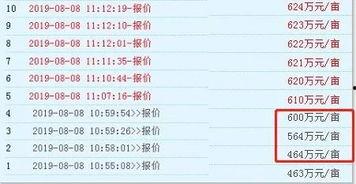 新乡房东最新爆料,最新租房市场动态与趋势